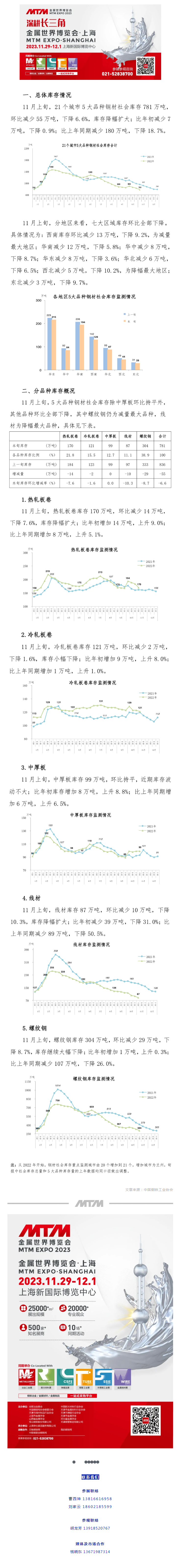 張龍強：標準賦能鋼鐵工業高質量發展.png