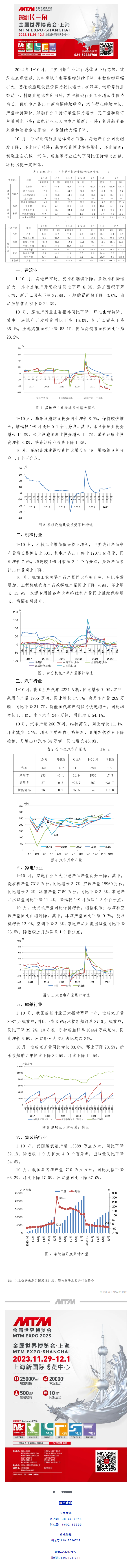總投資1197億！邯鄲市推進38大鋼鐵項目建設：邯鋼、太行、冀南、普陽、新金、永洋、華信、鑫匯、金鼎、新天鐵、龍鳳山、文安....png